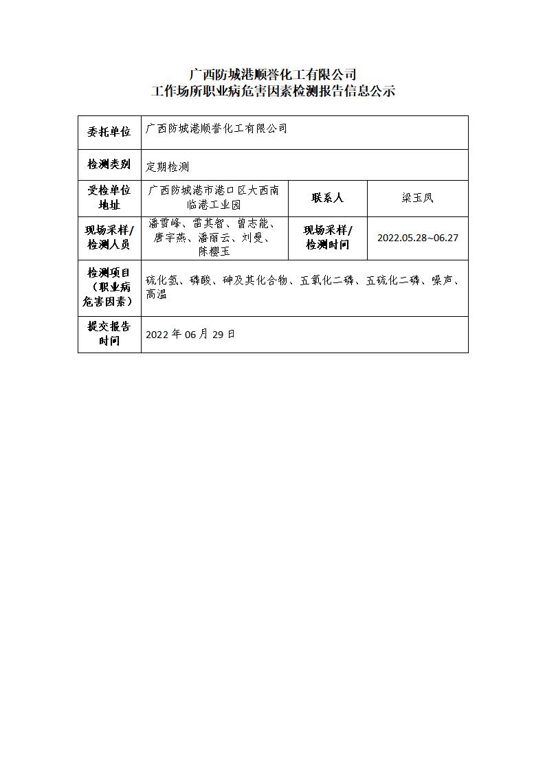 广西防城港顺誉化工有限公司工作场所职业病危害因素检测报告信息公示