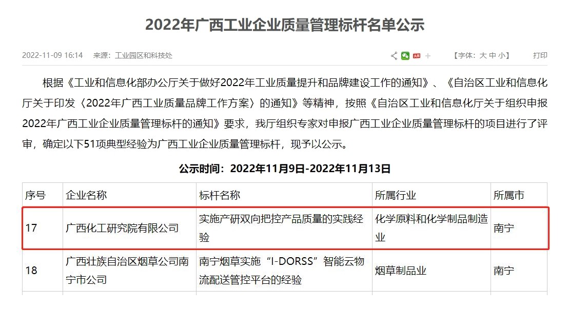 化工院获评2022年“广西工业企业质量管理标杆”企业